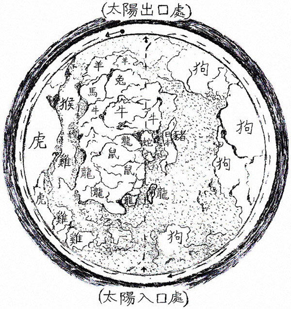 人類種族不同祖先的根源